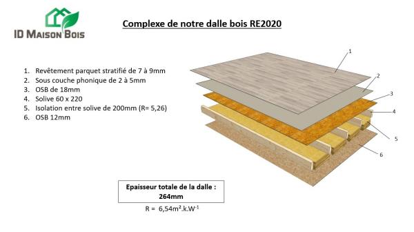 Dalle bois isolée